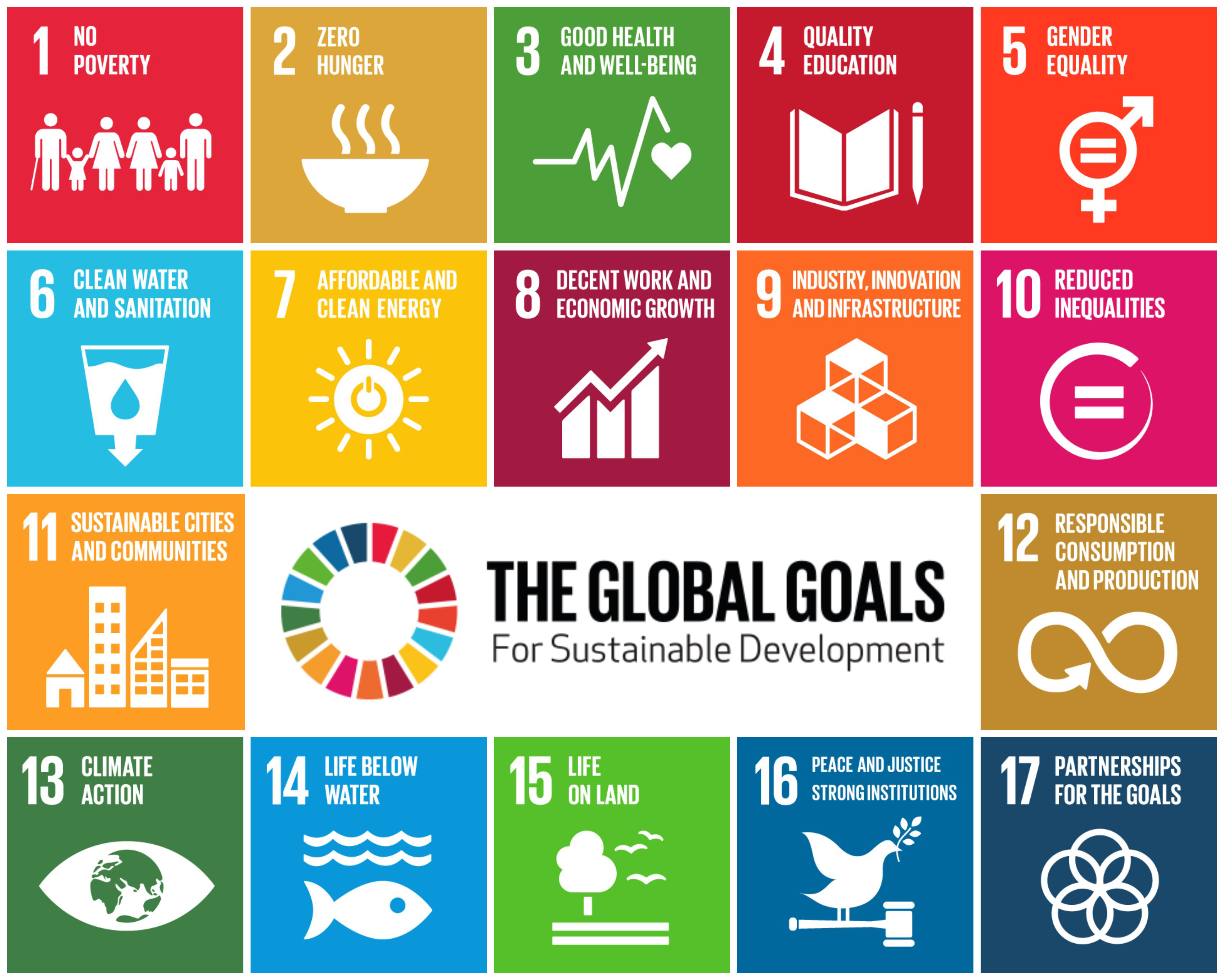 opinion: why the un sustainable development goals really are a very