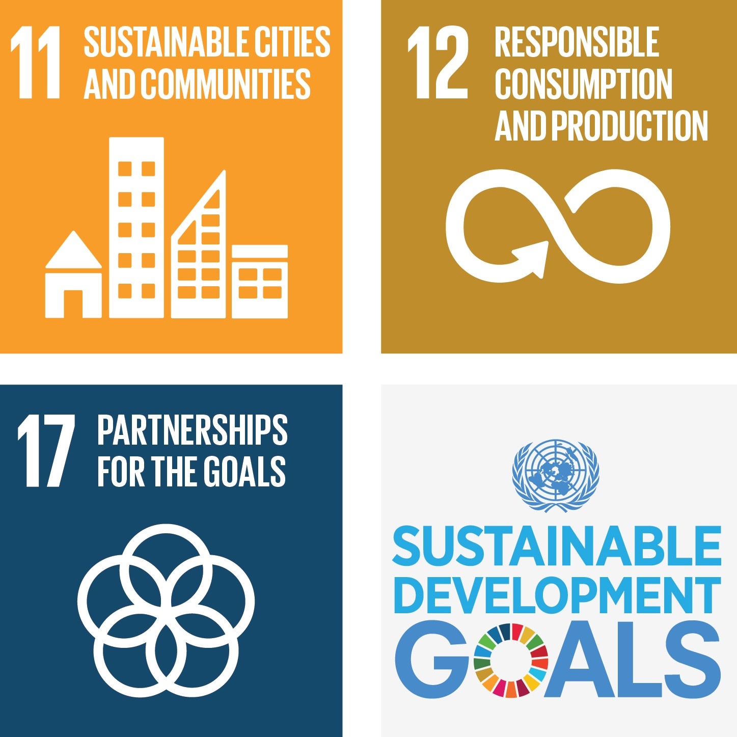 Sustainable Development goals 4. Sustainable Development goals. Sustainable Development goals: goal 12. Sustainable Development goals in Uzbek.
