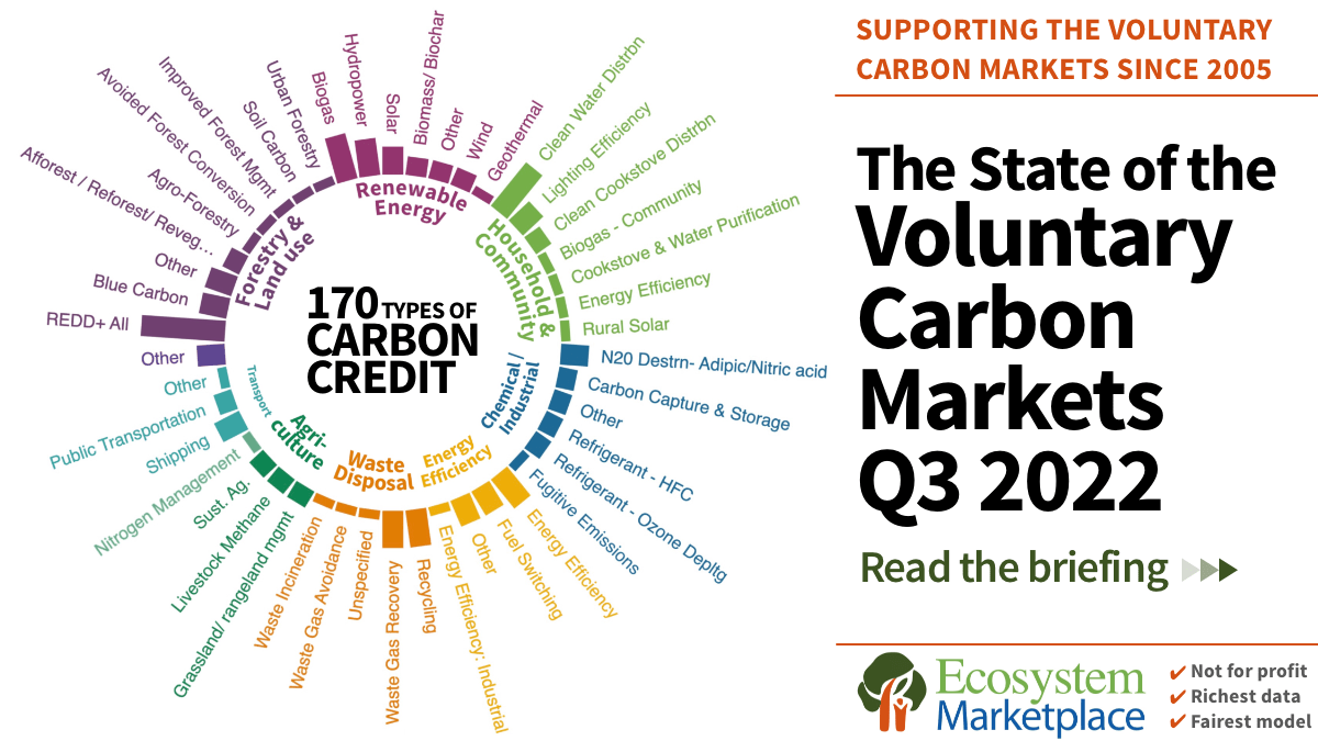 VCM Reaches Towards $2 Billion in 2021: New Market Analysis Published from Ecosystem Marketplace - Ecosystem Marketplace